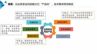 云計算驅動業務安全風控 技術要求與2018年《云計算安全白皮書》在票務代理行業的應用