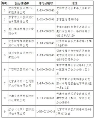 文化和旅游部加強監管，9家旅行社出境游業務資質被取消